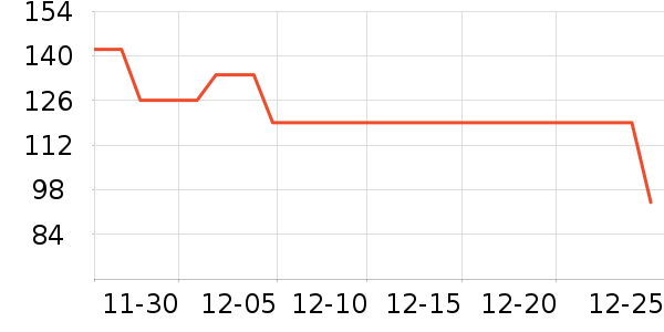 ��̤��ͯ���޷���ʷ�۸�