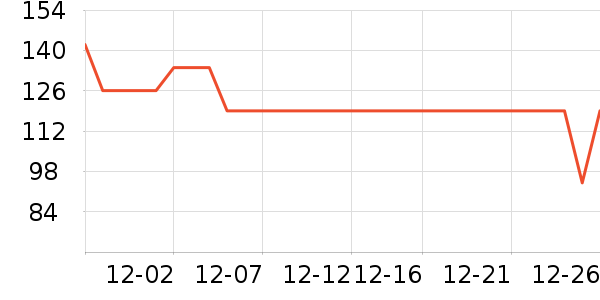 ��̤��ͯ���޷���ʷ�۸�