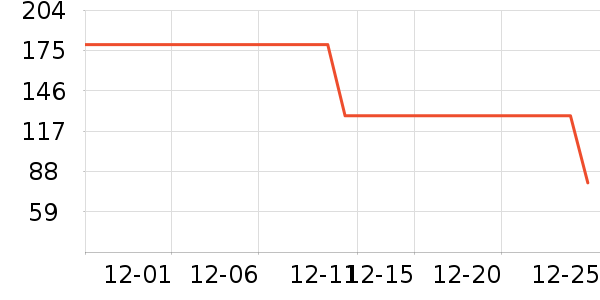 ��̤��ͯ��װ��ʷ�۸�