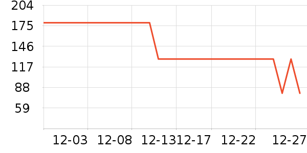 ��̤��ͯ��װ��ʷ�۸�