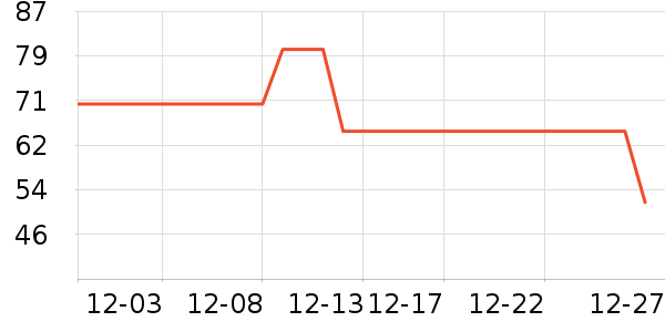 ��̤��ʿ����Ь��ʷ�۸�