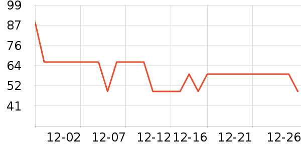 ��̤��ͯ������ʷ�۸�