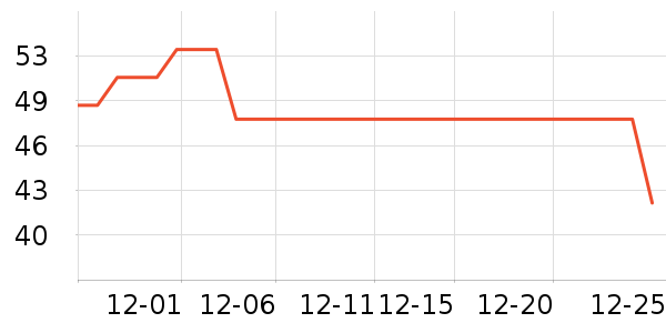 ��̤��ͯ������ʷ�۸�