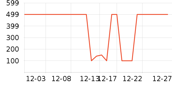 ��̤��ͯЬ�����ʷ�۸�