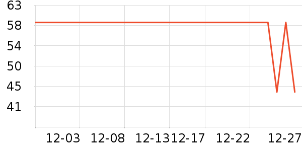 ��̤��ͯ������ʷ�۸�