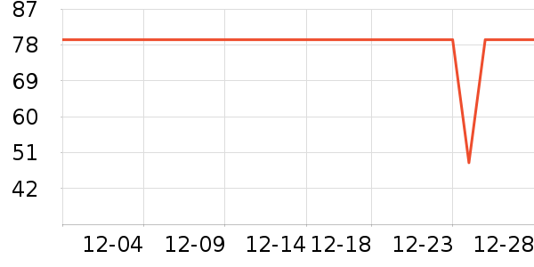 ��̤��ͯ������ʷ�۸�