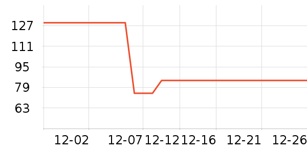 ��̤��ͯ������ʷ�۸�