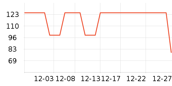 �߶��ռп���ʷ�۸�