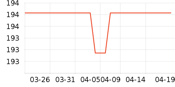 �����٤����ʷ�۸�