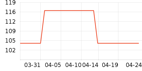 ����Ůװ��ʷ�۸�