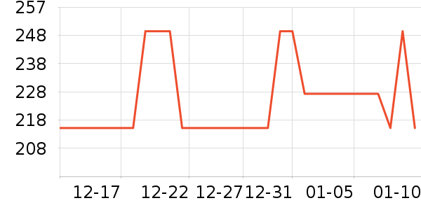 �����˶�Ь��ʷ�۸�