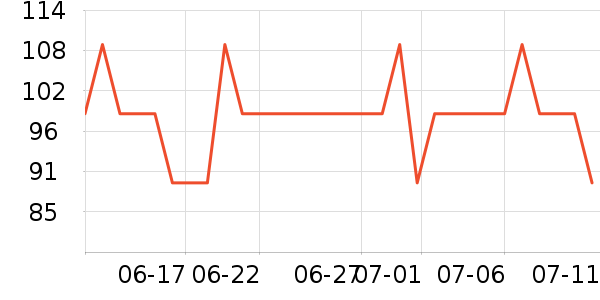 �����˶�װ��ʷ�۸�