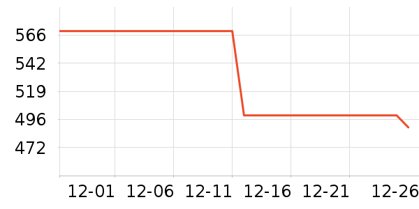���ջ����װ��ʷ�۸�