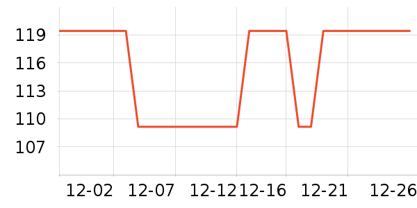 �����˶�װ��ʷ�۸�