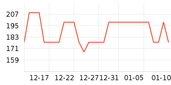 �����˶�Ь��ʷ�۸�