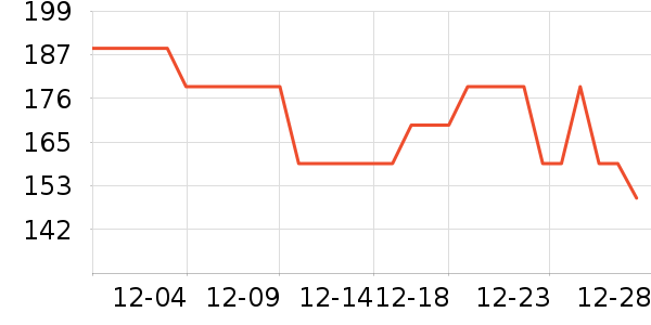 �����˶�Ь��ʷ�۸�