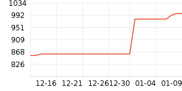 �������ƽ���ʷ�۸�