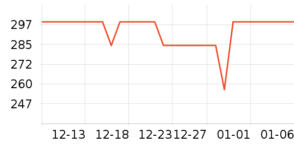 ¹����������ʷ�۸�