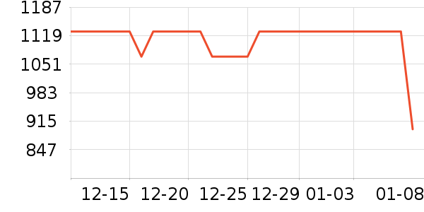 ¹����������ʷ�۸�