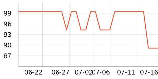 С�ܵ�������ʷ�۸�