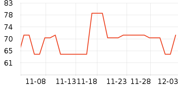 ʩ��ޢϴ��ˮ��ʷ�۸�