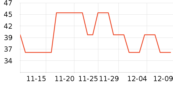 �����ռǽ�ë����ʷ�۸�