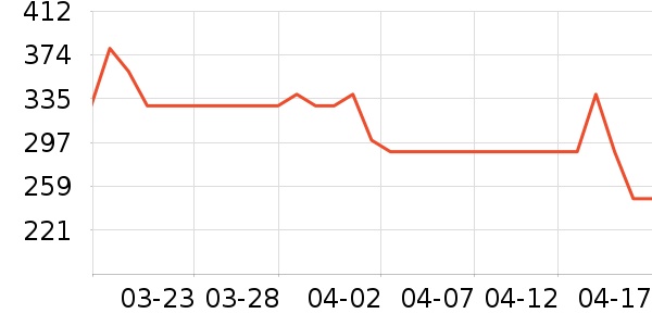 ������������ױ������ʷ�۸�