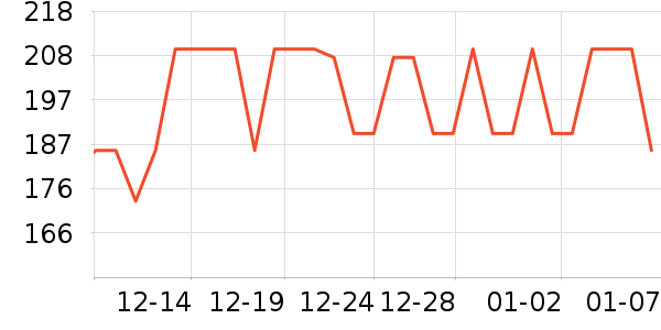 ������������ױ������ʷ�۸�