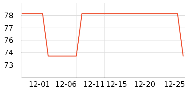 �����˶�װ��ʷ�۸�