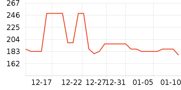 ���ʴ���/������ʷ�۸�