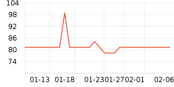 Ӥ���̷���ʷ�۸�