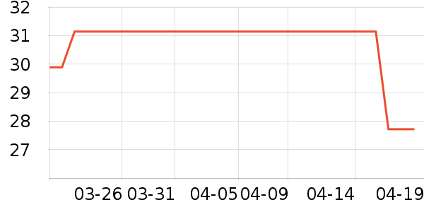 ������ԡ¶��ʷ�۸�