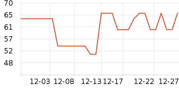 ����ϴ��ˮ��ʷ�۸�