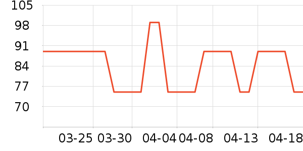 ���ջ���������ʷ�۸�