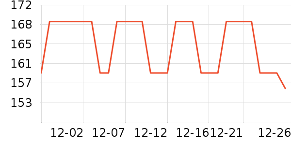 �����˶�Ь��ʷ�۸�