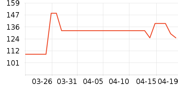 �����˶�Ь��ʷ�۸�