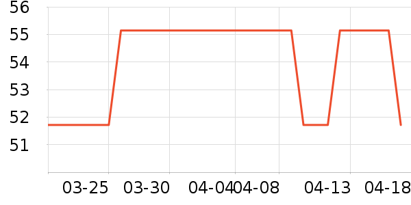 ���ջ��ⱳ����ʷ�۸�