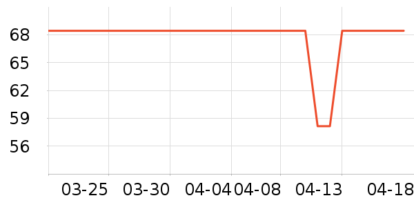 ���ջ���������ʷ�۸�