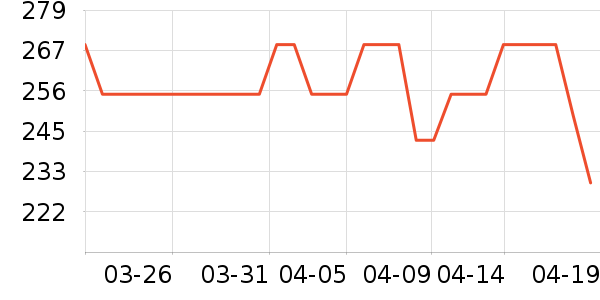 �����˶�Ь��ʷ�۸�