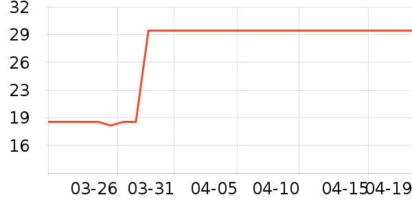 ����ñ��/Χ��/������װ��ʷ�۸�