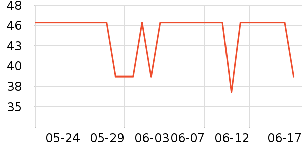 ���ջ��ⱳ����ʷ�۸�