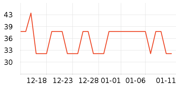 ���������˶����������ʷ�۸�