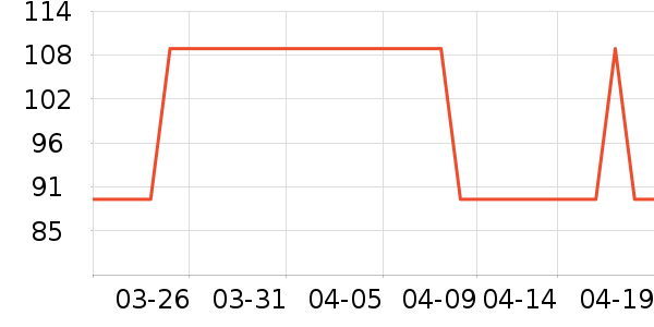 ���ձ�Я���δ���ʷ�۸�