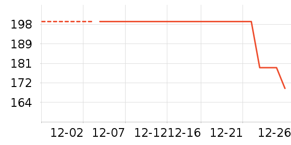 �����˶�Ь��ʷ�۸�