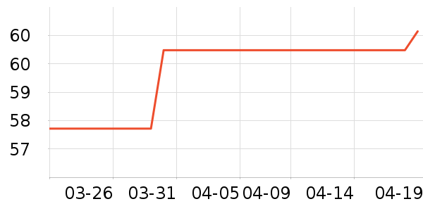 С�����ɶ�ͯ������ʷ�۸�