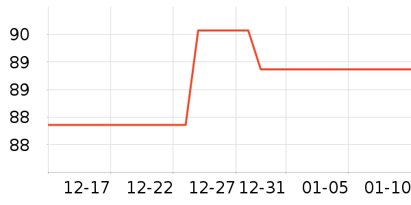 С�����ɶ�ͯ���޷���ʷ�۸�