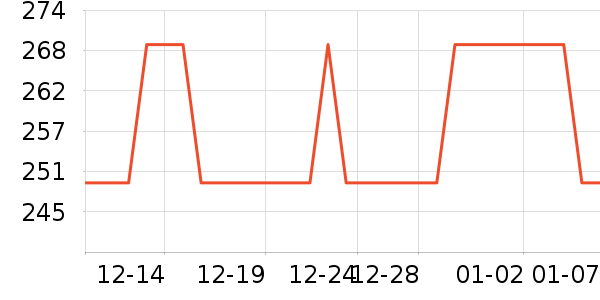 С�������ֻ���ʷ�۸�