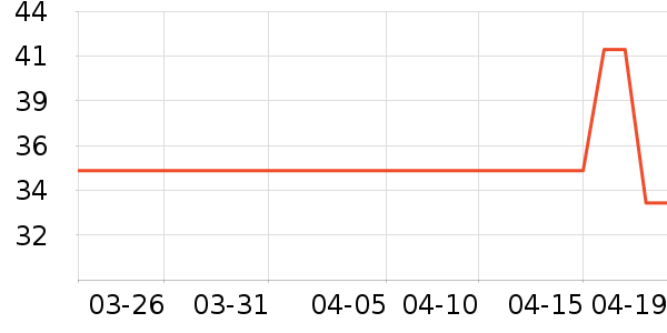 ��ʿ����ɡ/�����ʷ�۸�