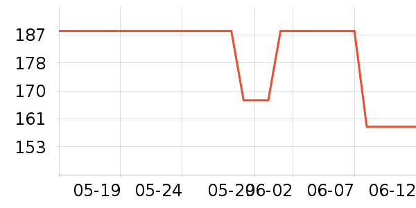 ����ŷ�칫�ľ���ʷ�۸�