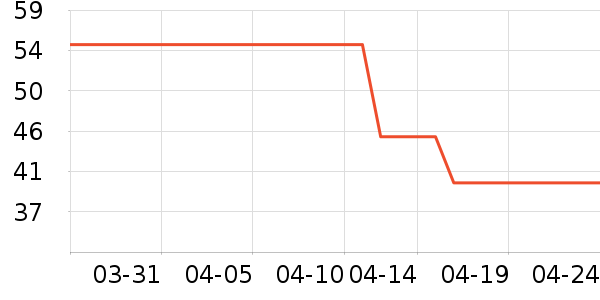 Ůʿ�ڿ���ʷ�۸�